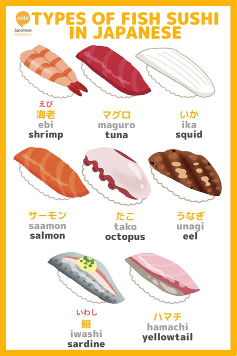 japanese fish|16 Types of Sushi Fish – Sushi Names Explained.
